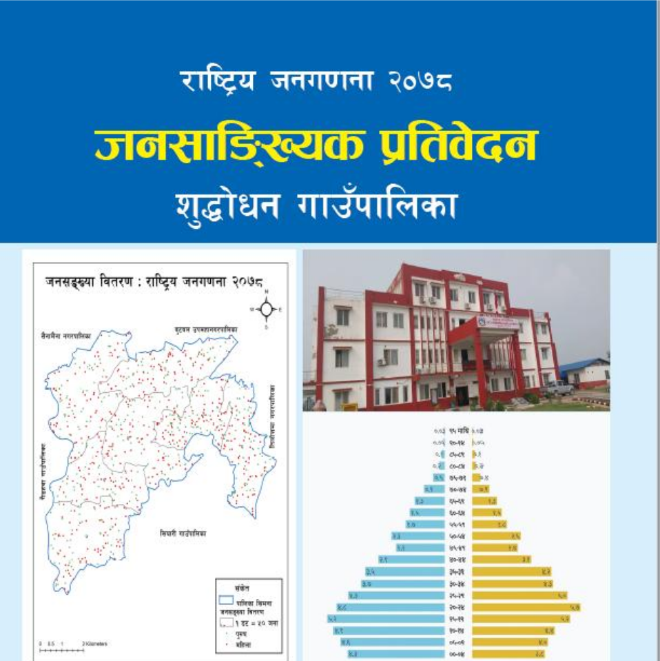 demographic_report_of_suddhodhan_gaupalika